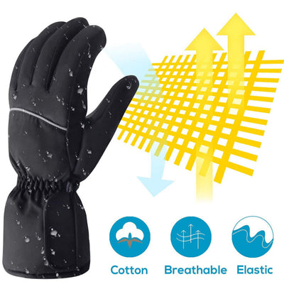 Explosive Thermostat Gloves