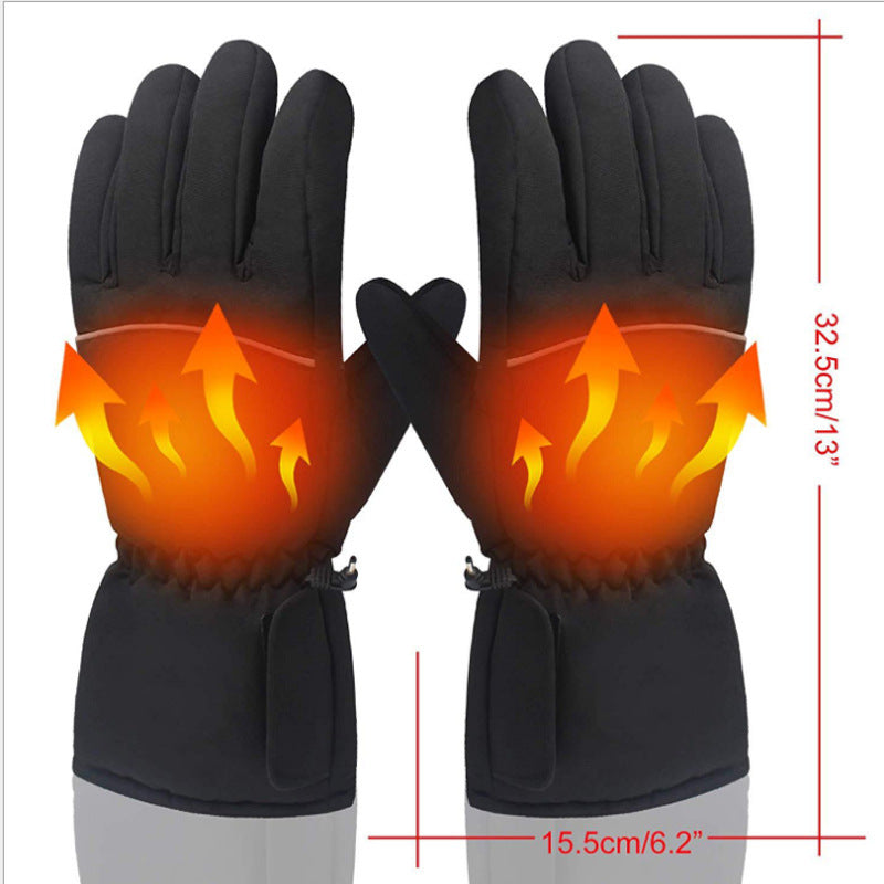 Explosive Thermostat Gloves