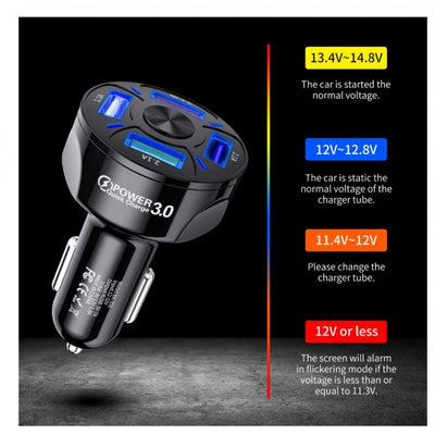 Fast Charge Car Charger