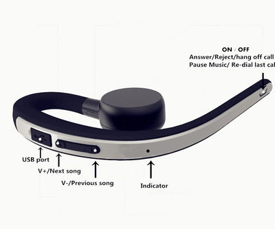 Headset For Drive Noise Cancelling